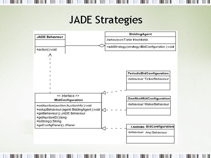 JADE Strategies JADE Strategies