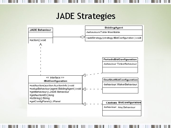 JADE Strategies 