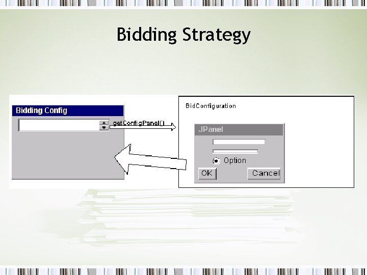 Bidding Strategy Bidding Strategy