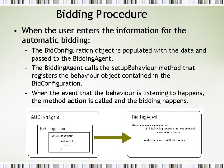 Bidding Procedure • When the user enters the information for the automatic bidding: – Bidding Procedure • When the user enters the information for the automatic bidding: –