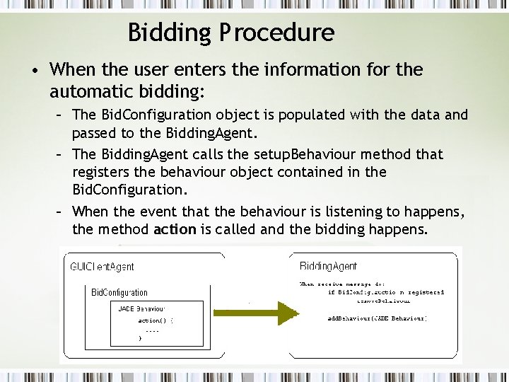 Bidding Procedure • When the user enters the information for the automatic bidding: –