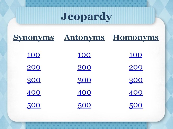 Jeopardy Synonyms Antonyms Homonyms 100 100 200 200 300 300 400 400 500 500