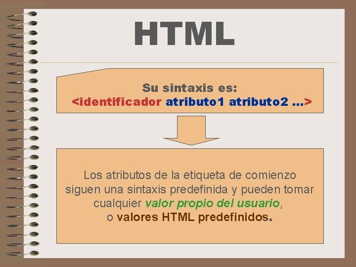 HTML Su sintaxis es: <identificador atributo 1 atributo 2. . . > Los atributos
