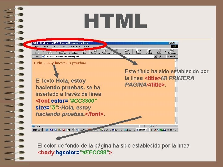 HTML El texto Hola, estoy haciendo pruebas. se ha insertado a través de línea