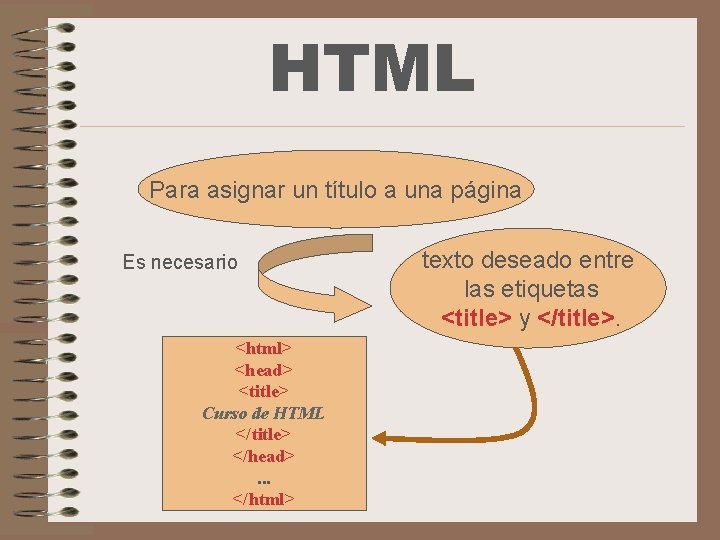 HTML Para asignar un título a una página Es necesario <html> <head> <title> Curso
