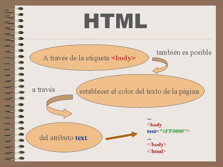 HTML A través de la etiqueta <body> a través también es posible establecer el