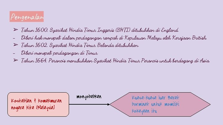 Pengenalan ➢ ➢ ➢ Tahun 1600, Syarikat Hindia Timur Inggeris (SHTI) ditubuhkan di England.