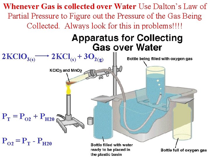 Whenever Gas is collected over Water Use Dalton’s Law of Partial Pressure to Figure