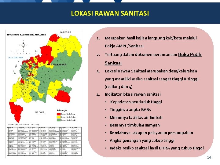 LOKASI RAWAN SANITASI 1. Merupakan hasil kajian langsung kab/kota melalui Pokja AMPL/Sanitasi 2. Tertuang