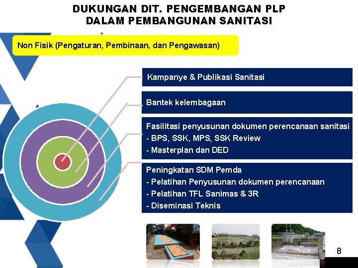 DUKUNGAN DIT. PENGEMBANGAN PLP DALAM PEMBANGUNAN SANITASI Non Fisik (Pengaturan, Pembinaan, dan Pengawasan) Kampanye