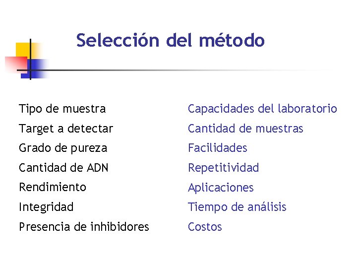 Selección del método Tipo de muestra Capacidades del laboratorio Target a detectar Cantidad de