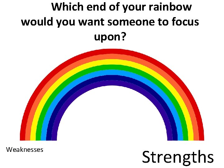  Which end of your rainbow would you want someone to focus upon? Weaknesses
