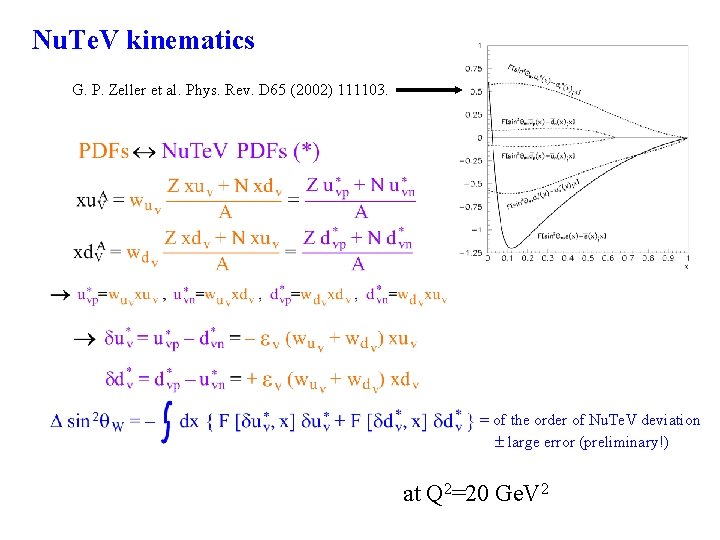 Nu. Te. V kinematics G. P. Zeller et al. Phys. Rev. D 65 (2002)