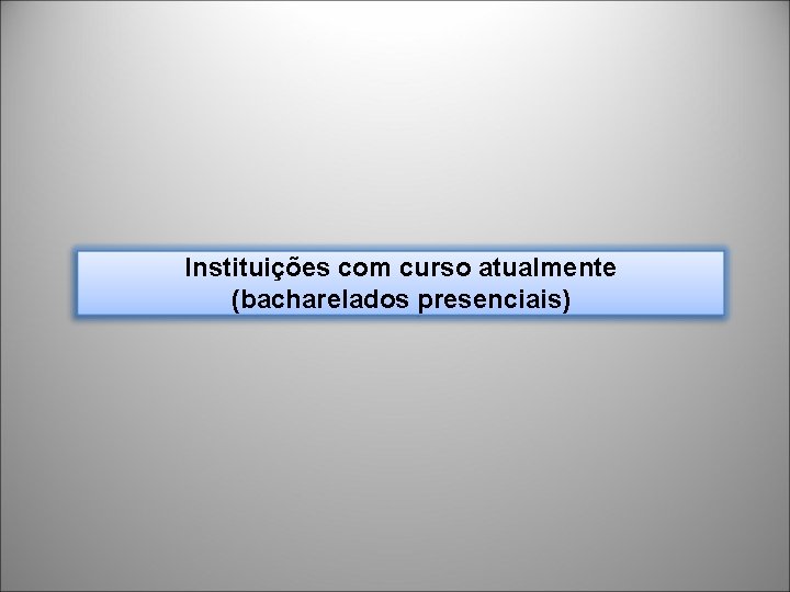 Instituições com curso atualmente (bacharelados presenciais) 