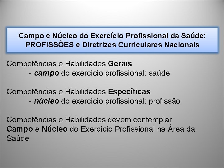 Campo e Núcleo do Exercício Profissional da Saúde: PROFISSÕES e Diretrizes Curriculares Nacionais Competências