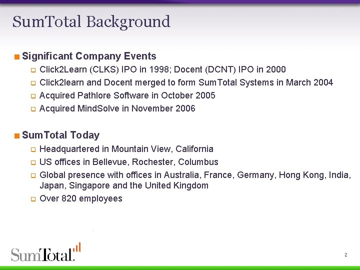 Sum. Total Background <Significant Company Events q Click 2 Learn (CLKS) IPO in 1998;