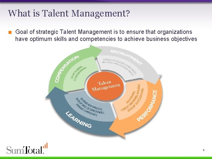What is Talent Management? < Goal of strategic Talent Management is to ensure that