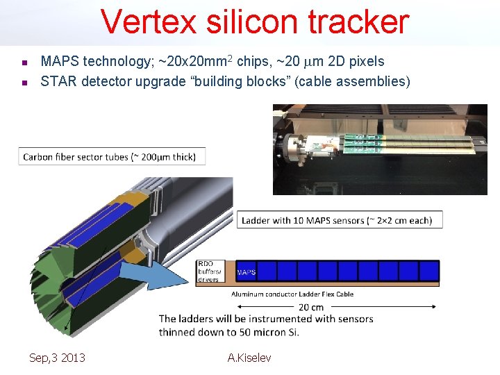 Vertex silicon tracker n n MAPS technology; ~20 x 20 mm 2 chips, ~20