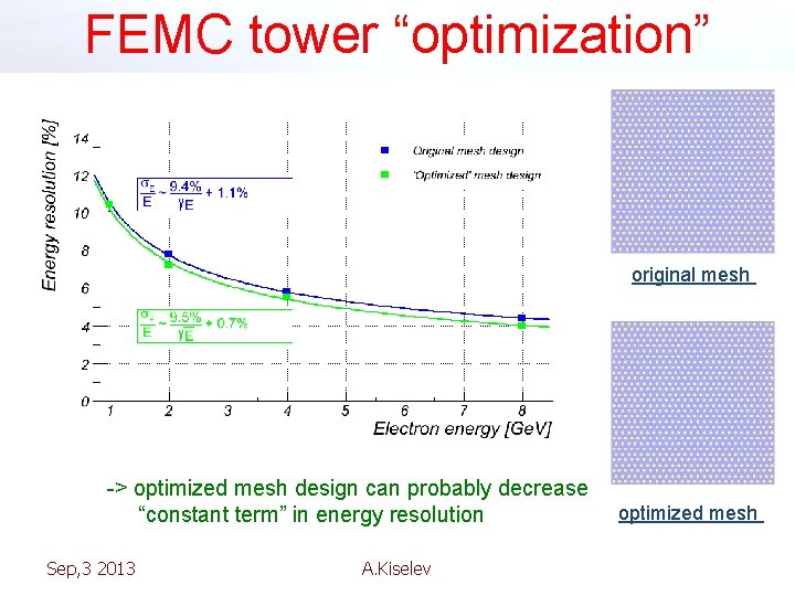 FEMC tower “optimization” original mesh -> optimized mesh design can probably decrease “constant term”