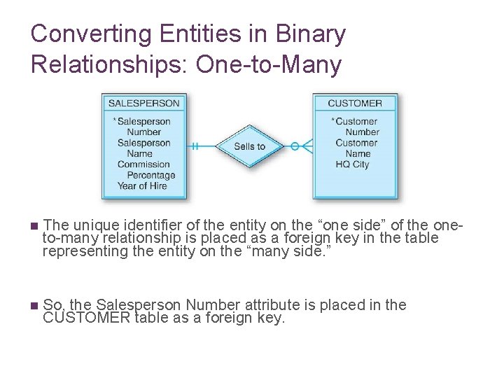Converting Entities in Binary Relationships: One-to-Many n The unique identifier of the entity on