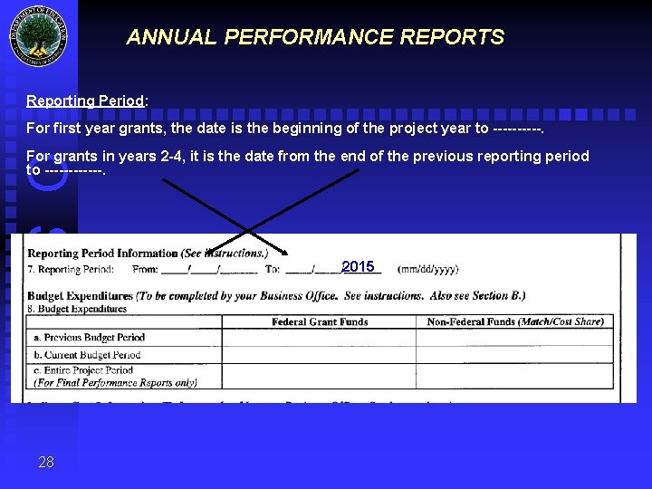 ANNUAL PERFORMANCE REPORTS Reporting Period: For first year grants, the date is the beginning