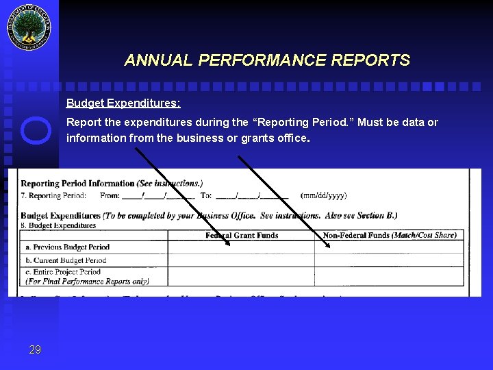 ANNUAL PERFORMANCE REPORTS Budget Expenditures: O S E P 29 Report the expenditures during