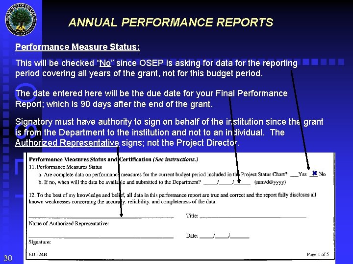 ANNUAL PERFORMANCE REPORTS Performance Measure Status: This will be checked “No” since OSEP is