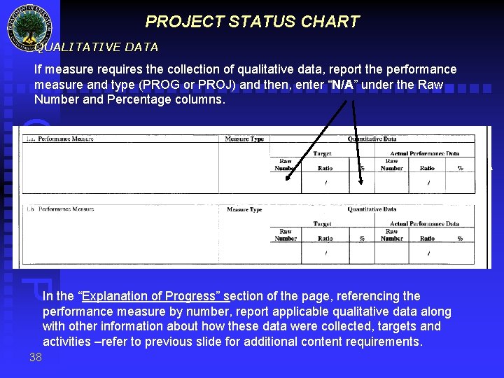 PROJECT STATUS CHART QUALITATIVE DATA If measure requires the collection of qualitative data, report