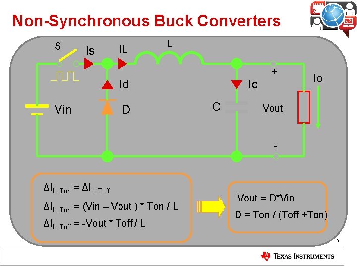 Non-Synchronous Buck Converters S Is IL L + Id Vin D Ic C Io Non-Synchronous Buck Converters S Is IL L + Id Vin D Ic C Io