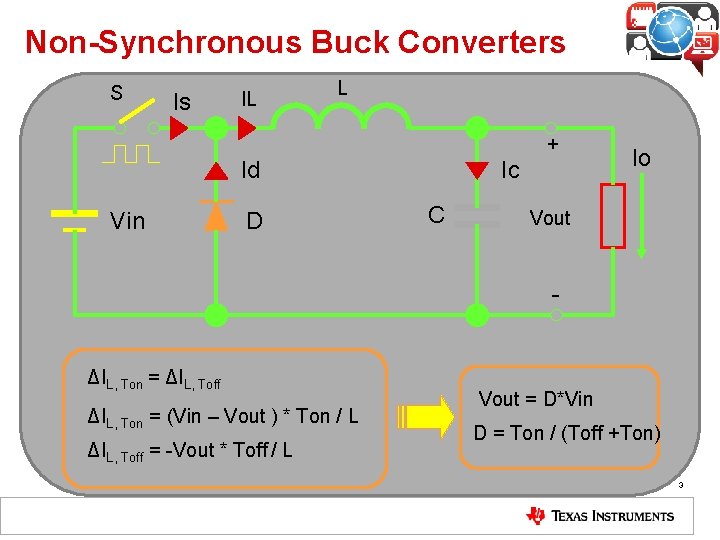 Non-Synchronous Buck Converters S Is IL L + Id Vin D Ic C Io