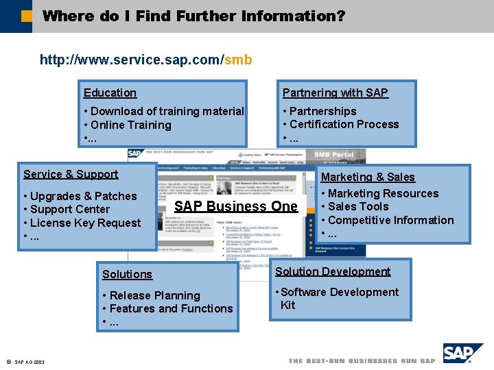 Where do I Find Further Information? http: //www. service. sap. com/smb Education Partnering with