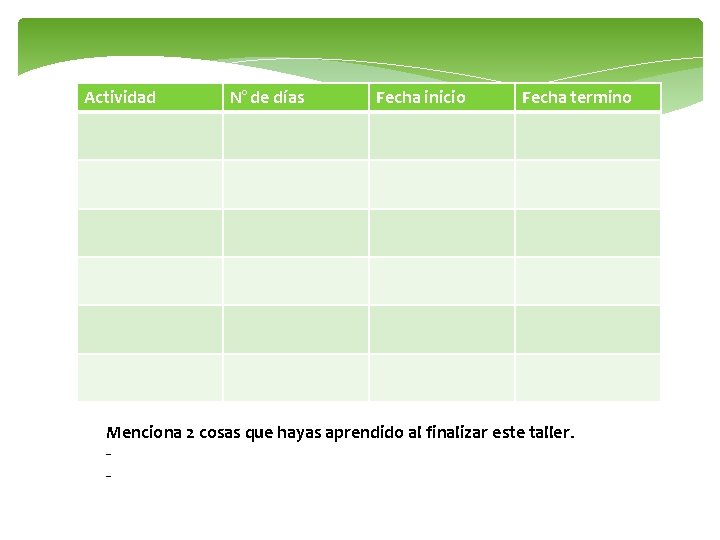 Actividad N° de días Fecha inicio Fecha termino Menciona 2 cosas que hayas aprendido