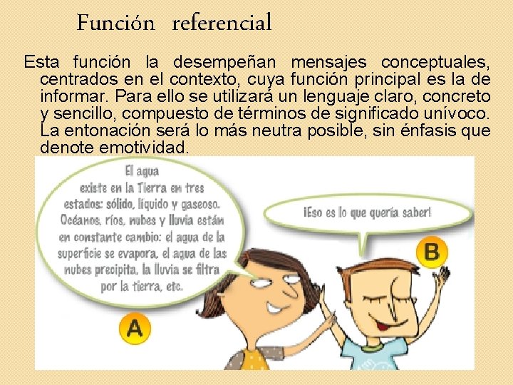 Función referencial Esta función la desempeñan mensajes conceptuales, centrados en el contexto, cuya función