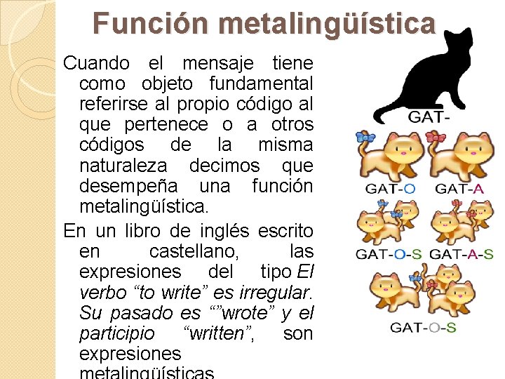 Función metalingüística Cuando el mensaje tiene como objeto fundamental referirse al propio código al