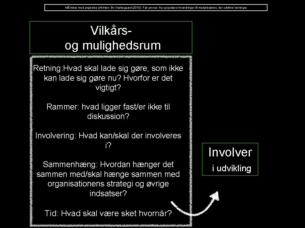 Må deles med angivelse af kilden: Bo Vestergaard (2013): Fair proces: fra upopulære forandringer