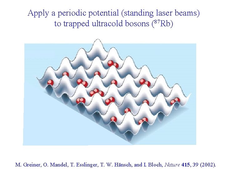 Apply a periodic potential (standing laser beams) to trapped ultracold bosons (87 Rb) M.