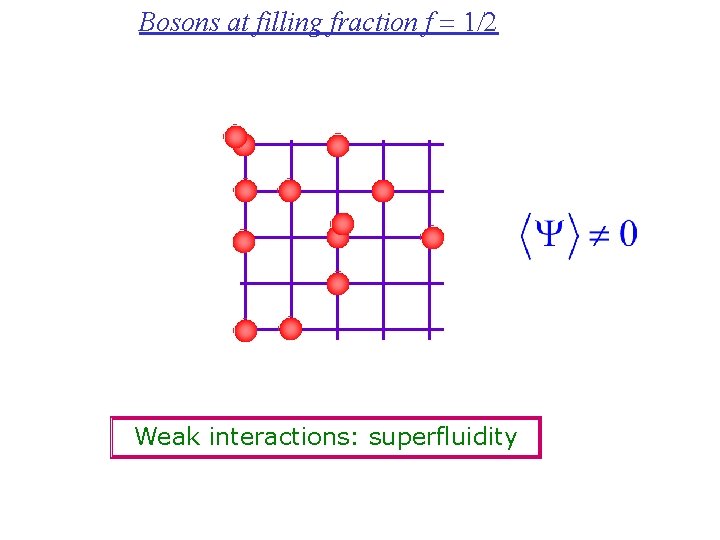 Bosons at filling fraction f = 1/2 Weak interactions: superfluidity 
