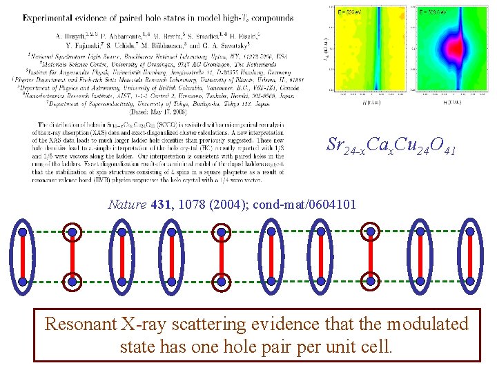Sr 24 -x. Cax. Cu 24 O 41 Nature 431, 1078 (2004); cond-mat/0604101 Resonant