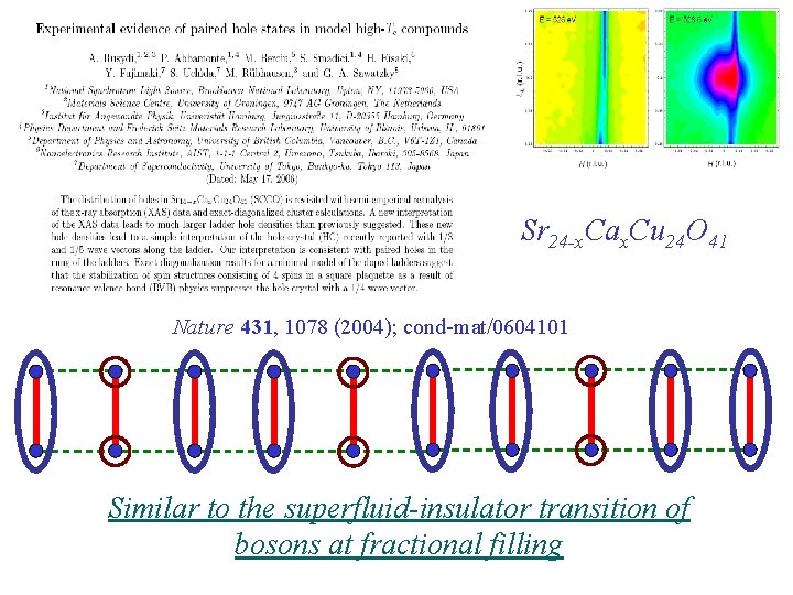 Sr 24 -x. Cax. Cu 24 O 41 Nature 431, 1078 (2004); cond-mat/0604101 Similar