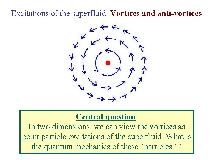 Excitations of the superfluid: Vortices and anti-vortices Central question: In two dimensions, we can