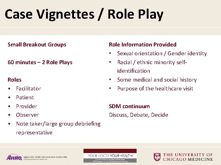 Case Vignettes / Role Play Small Breakout Groups 60 minutes – 2 Role Plays