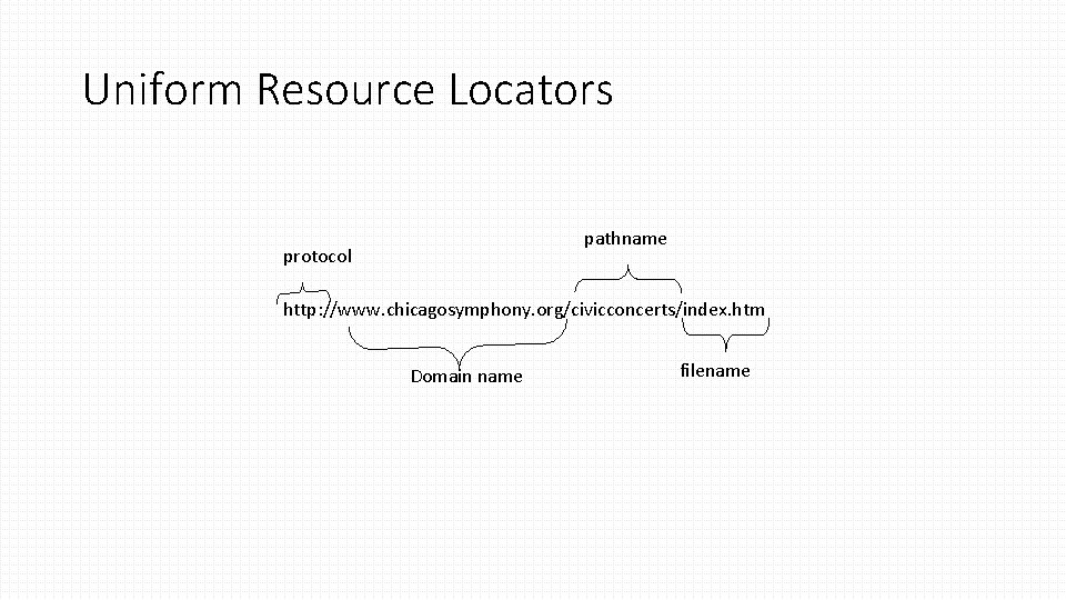 Uniform Resource Locators pathname protocol http: //www. chicagosymphony. org/civicconcerts/index. htm Domain name filename 