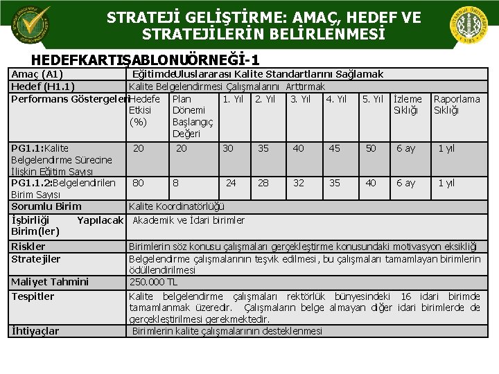 STRATEJİ GELİŞTİRME: AMAÇ, HEDEF VE STRATEJİLERİN BELİRLENMESİ HEDEF KARTI ŞABLONU ÖRNEĞİ-1 Amaç (A 1)