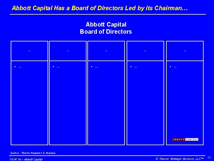 Abbott Capital Has a Board of Directors Led by its Chairman… Abbott Capital Board