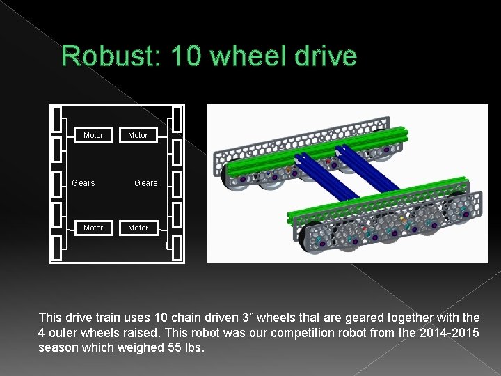 Robust: 10 wheel drive Motor Gears Motor This drive train uses 10 chain driven