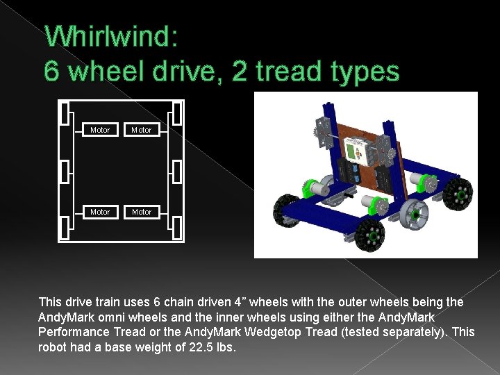 Whirlwind: 6 wheel drive, 2 tread types Motor This drive train uses 6 chain