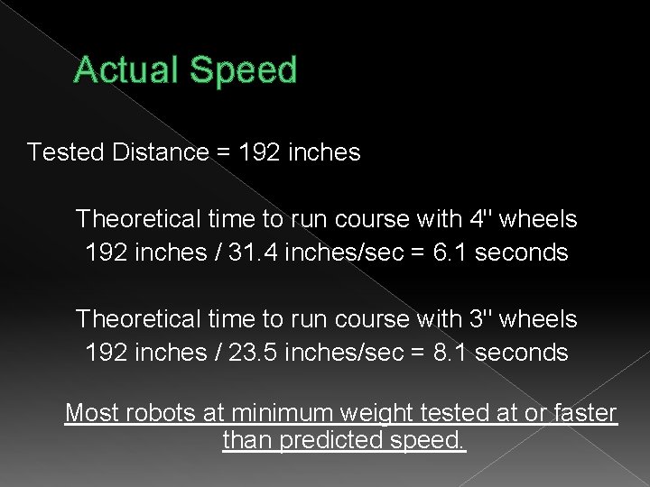 Actual Speed Tested Distance = 192 inches Theoretical time to run course with 4"