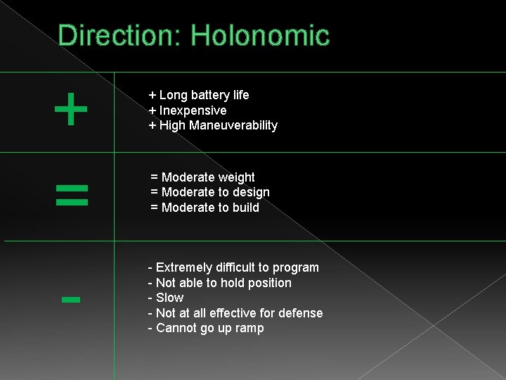 Direction: Holonomic + = - + Long battery life + Inexpensive + High Maneuverability