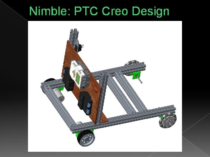 Nimble: PTC Creo Design 