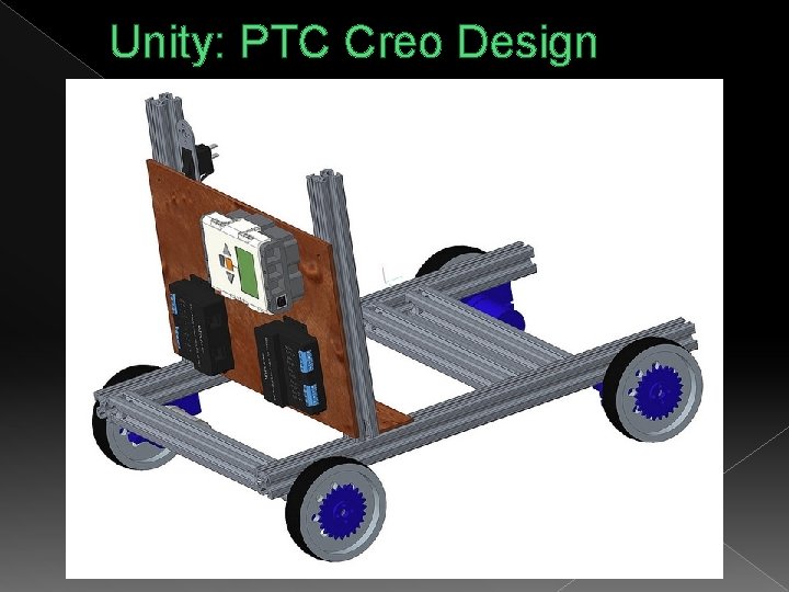 Unity: PTC Creo Design 
